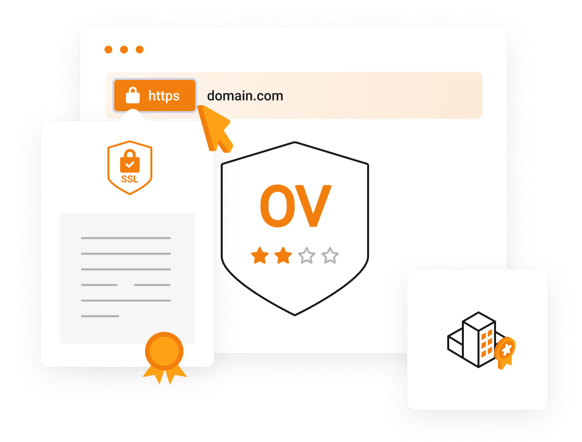 Contains your authenticated organization details